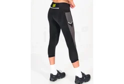 Uglow Mallas 3/4 I-Run Special Tight