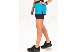 Uglow pantalón corto Speed Aero Elevate