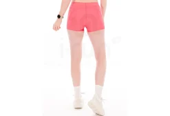 Under Armour HeatGear