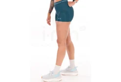 Under Armour HeatGear
