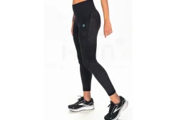 UYN pantalón Exceleration Wind