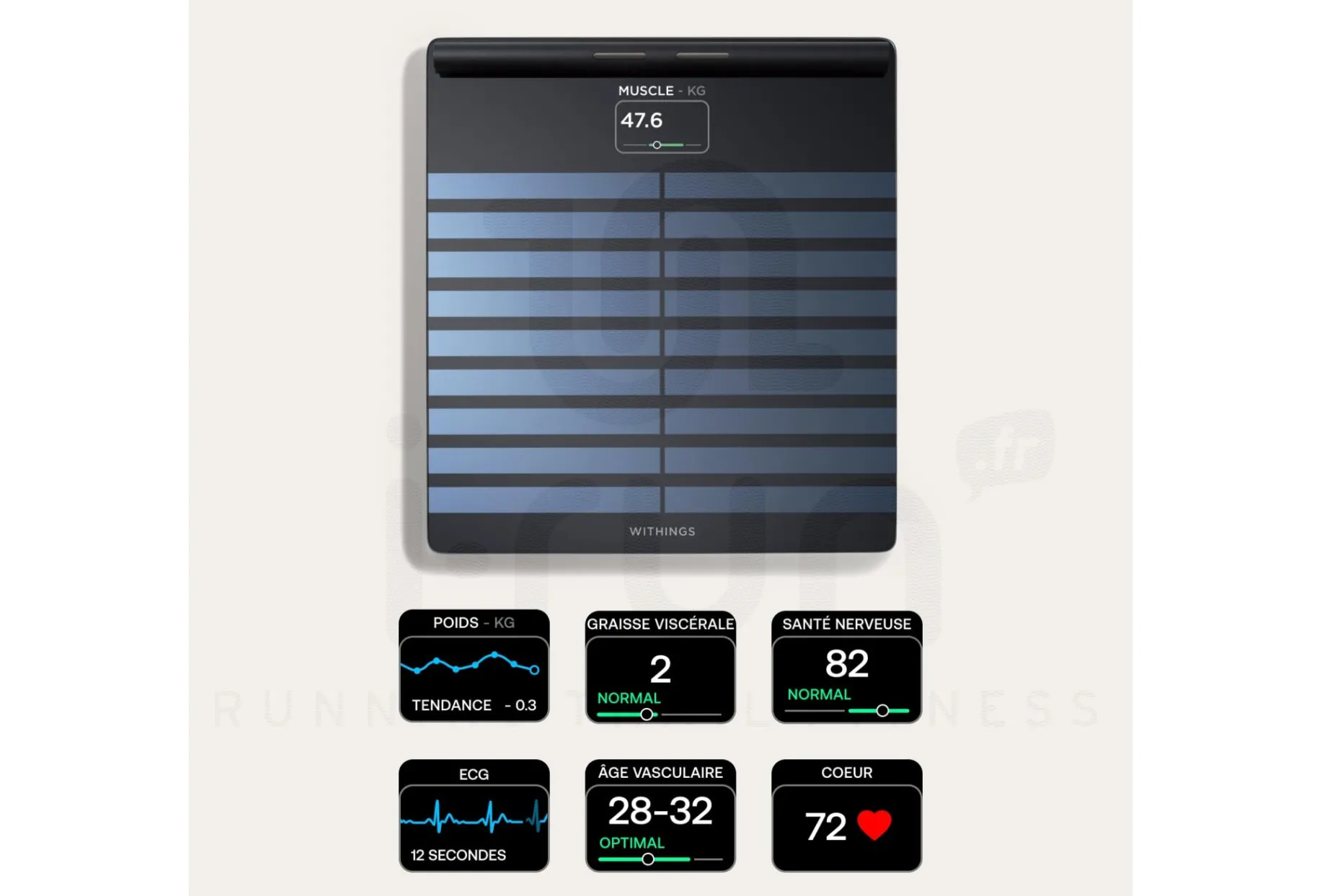 Withings báscula Body Scan